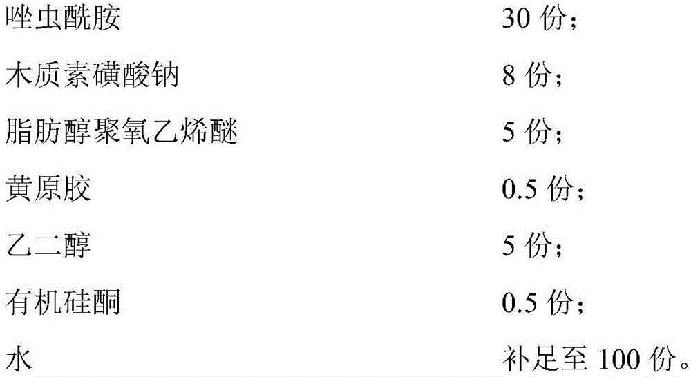 Tolfenpyrad suspending agent for preventing and controlling empoasca pirisuga matumura of tea trees and preparation method thereof