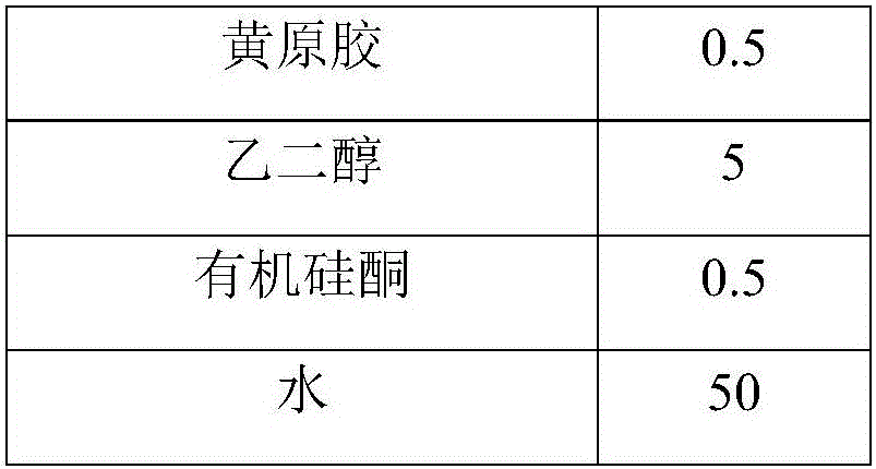 Tolfenpyrad suspending agent for preventing and controlling empoasca pirisuga matumura of tea trees and preparation method thereof