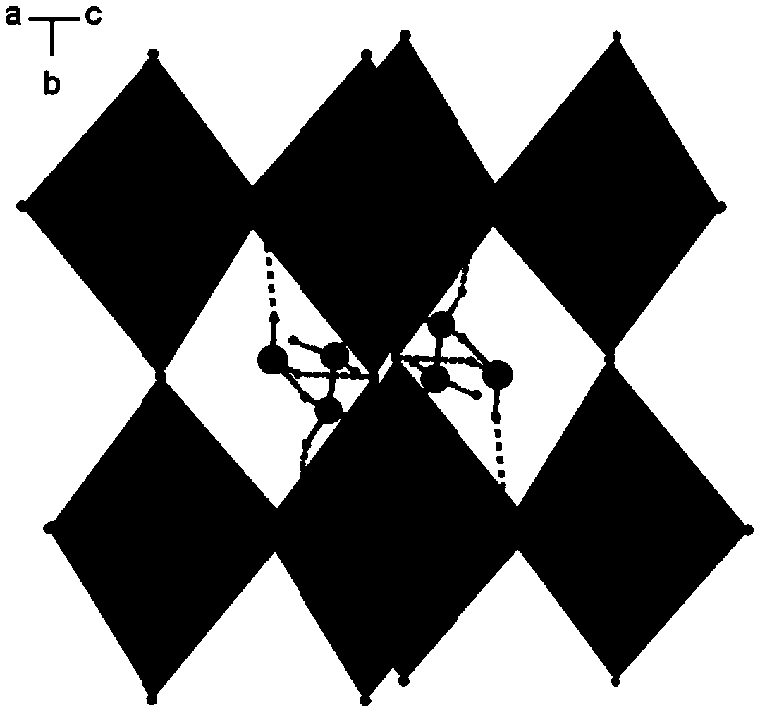 Organic-inorganic hybrid perovskite nano material and preparation method thereof