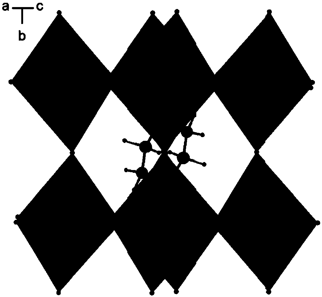 Organic-inorganic hybrid perovskite nano material and preparation method thereof