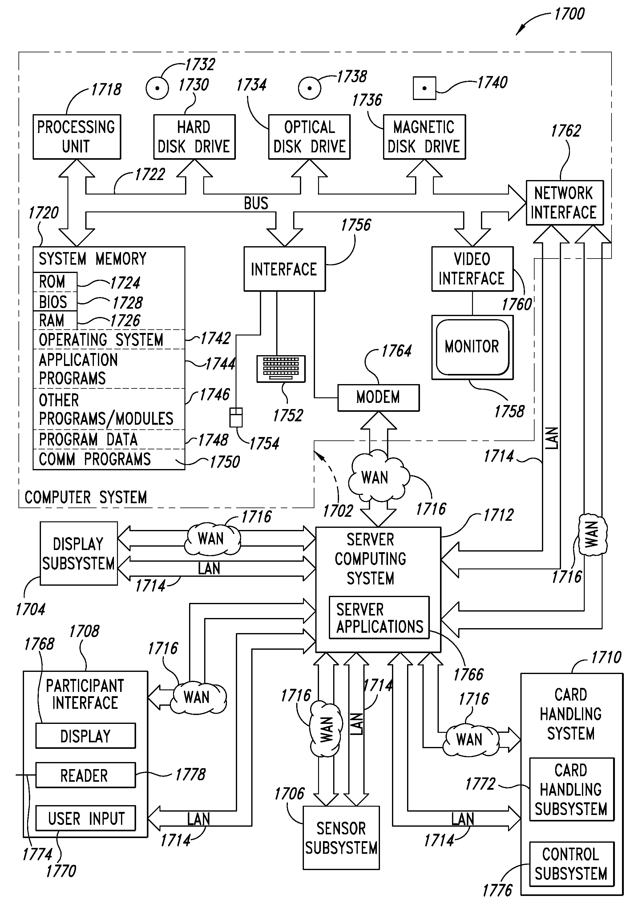 Game related systems, methods, and articles that combine virtual and physical elements