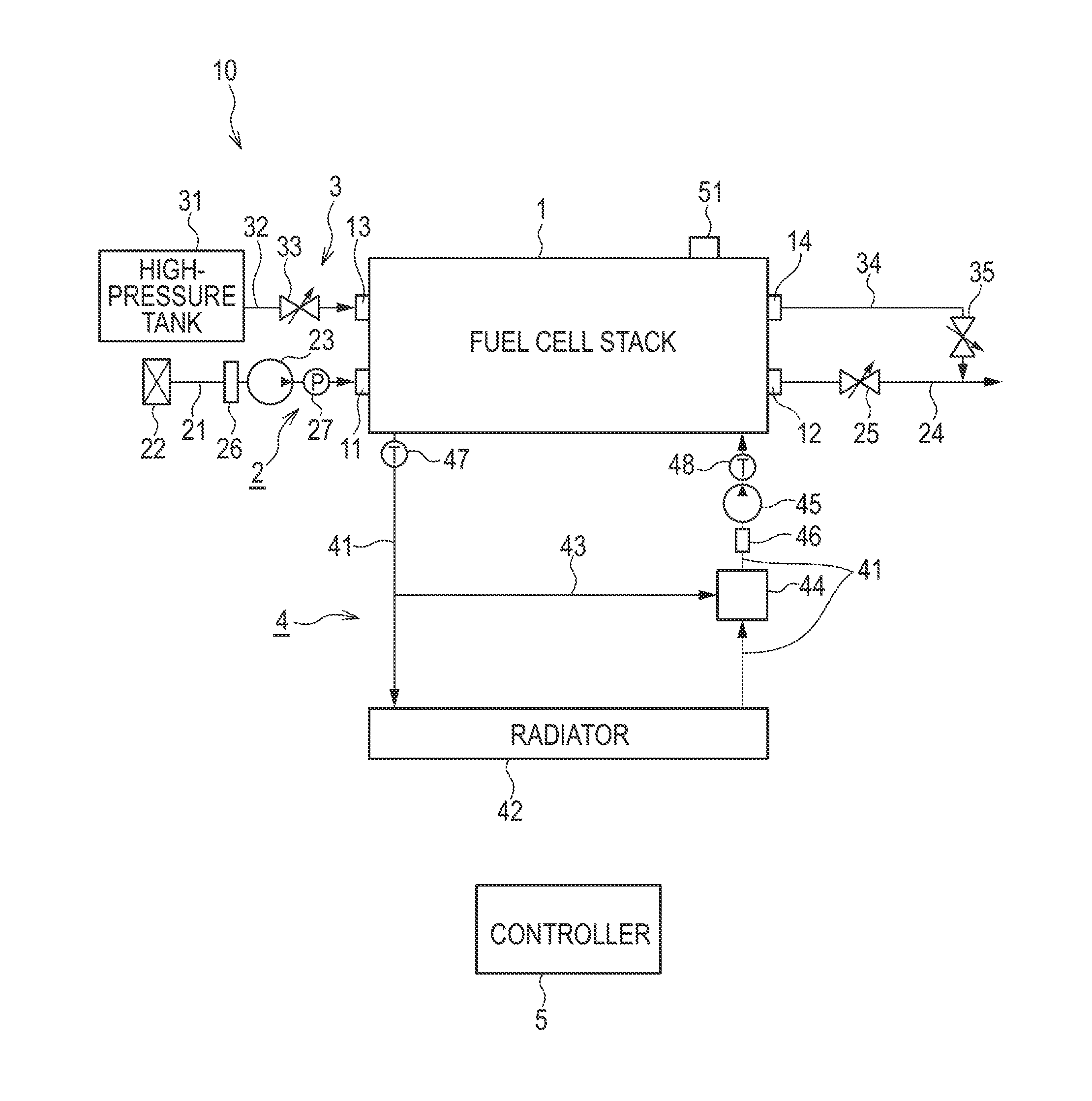 Fuel cell system and control method therefor