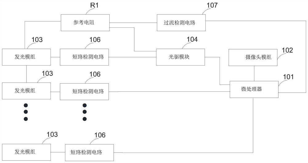 Wearable equipment, iris information acquisition method and storage medium