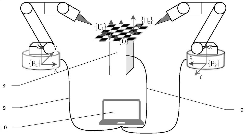 Device and calibration method for calibrating multi-robot cooperative work coordinate system