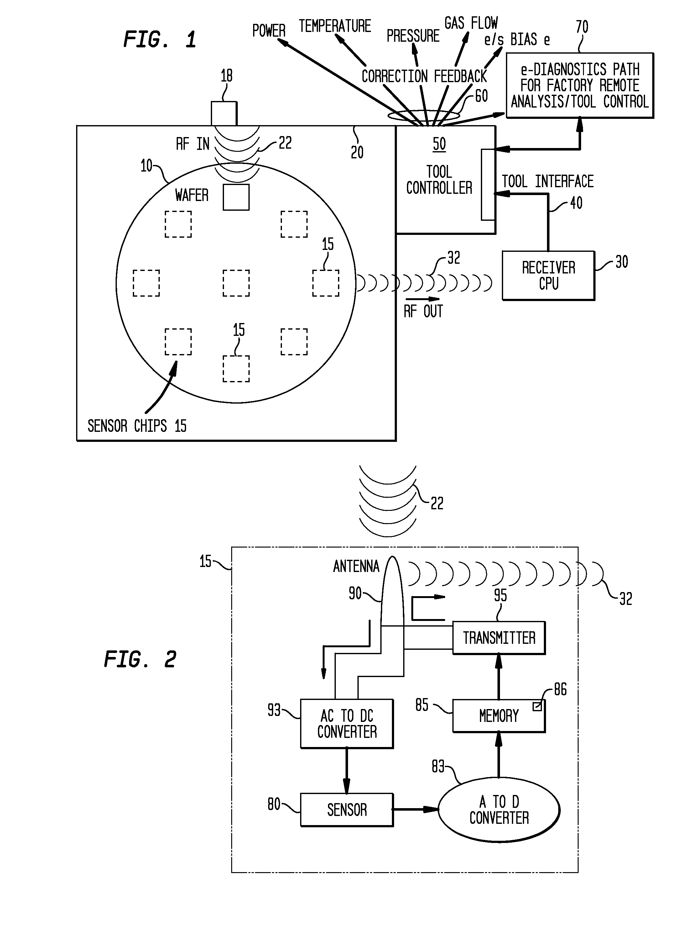 Single ic-chip design on wafer with an embedded sensor utilizing RF capabilities to enable real-time data transmission