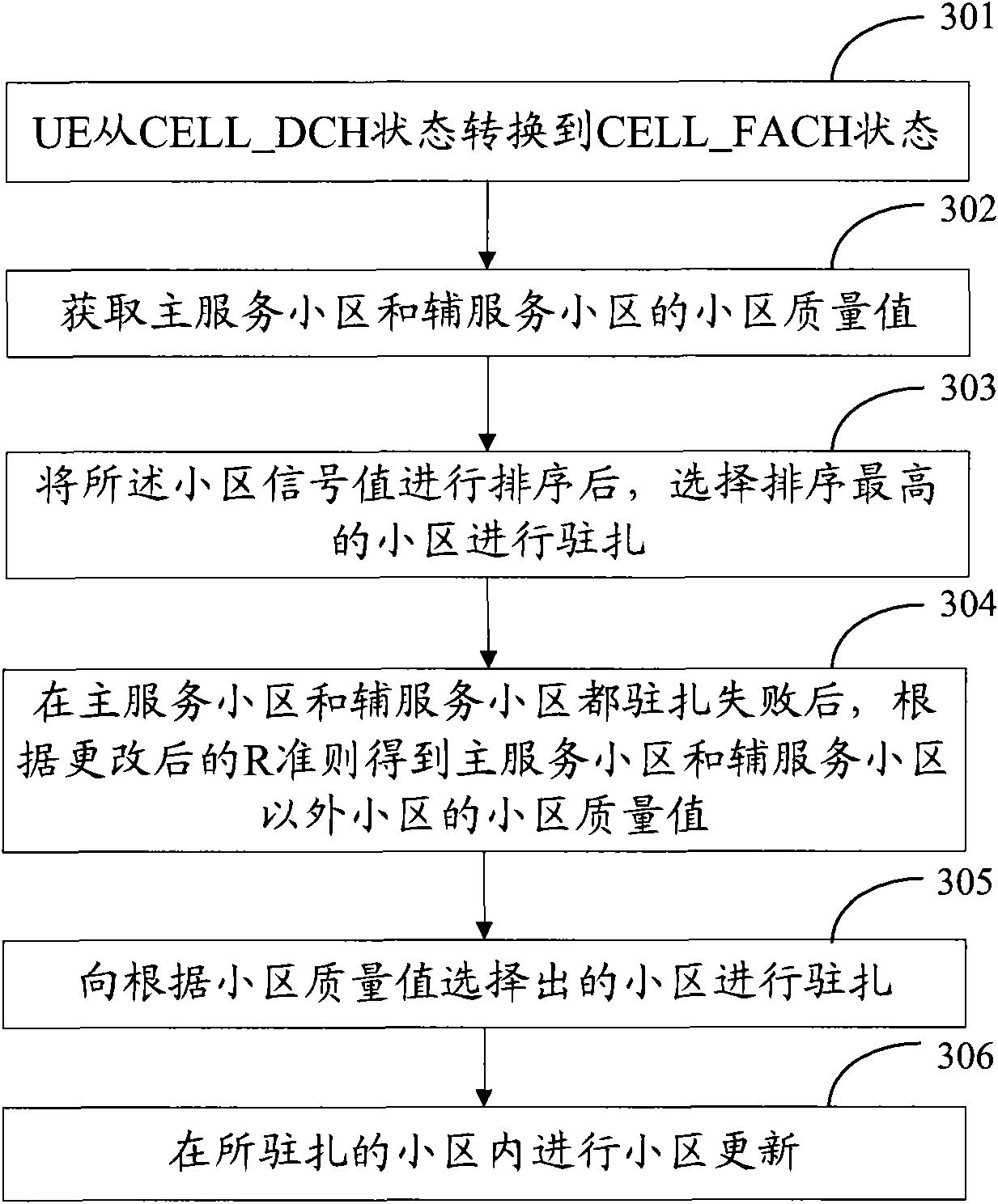 Method, terminal and system for realizing cell reselection