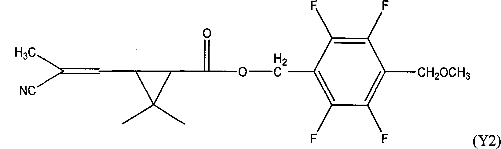 Insecticide composition and preparation method and application thereof