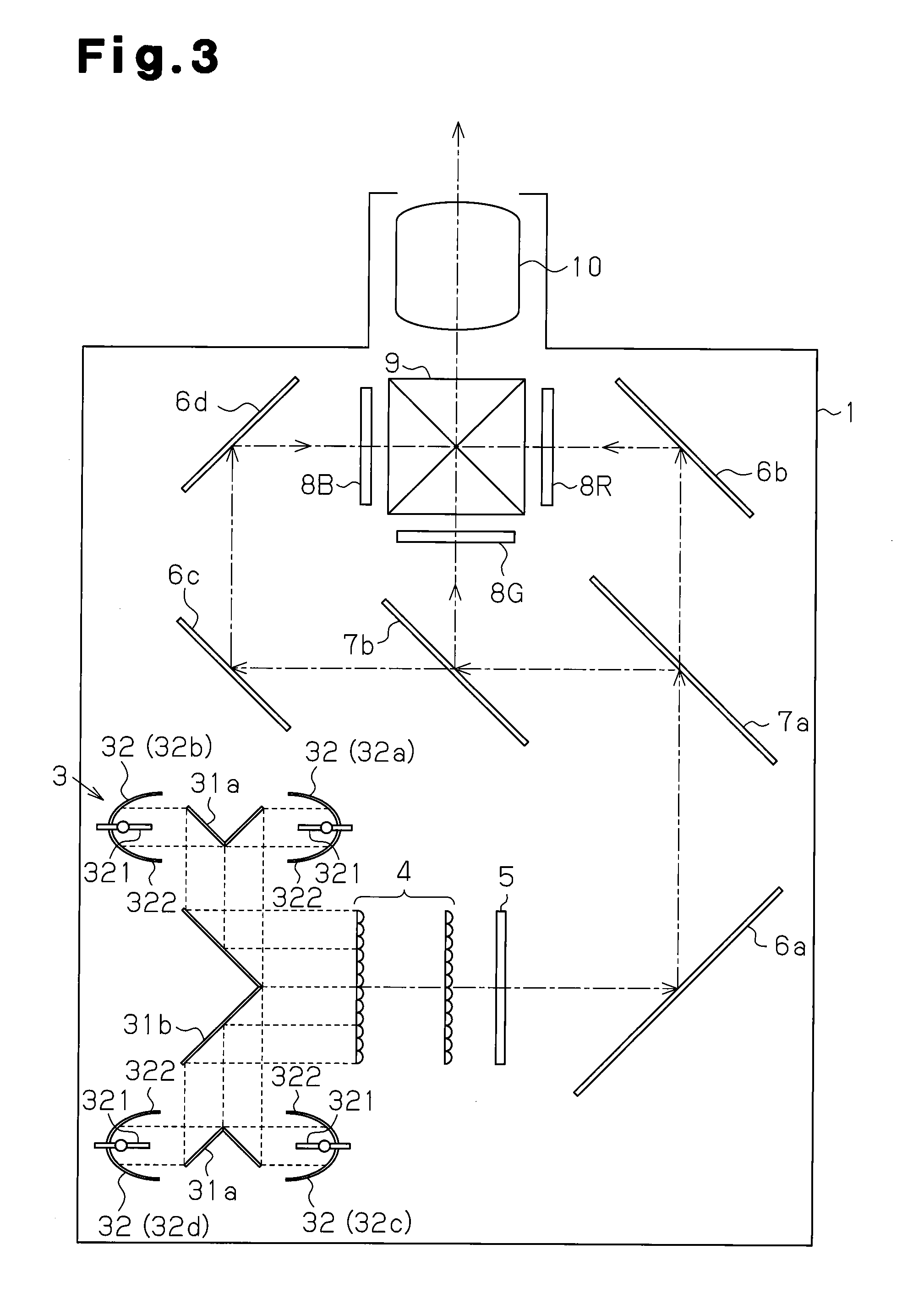 Video projector