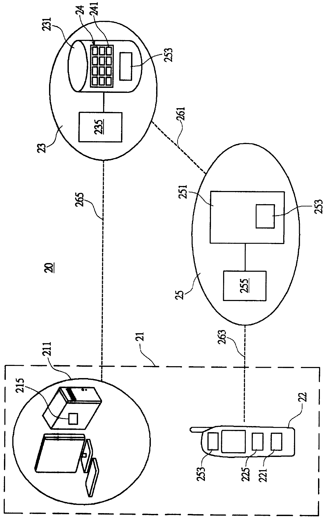 Account management system and method with secret function