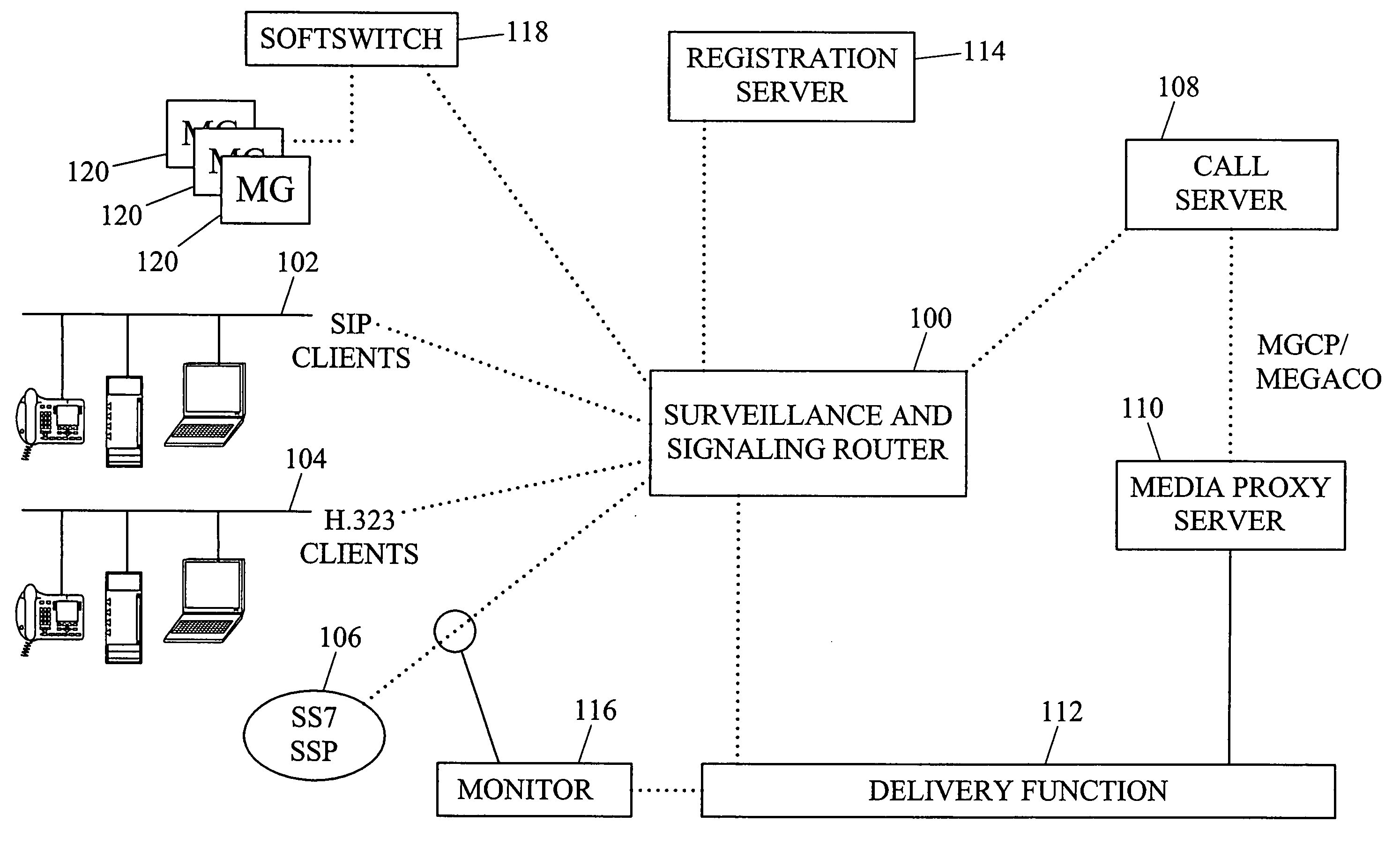 Method and systems for intelligent signaling router-based surveillance