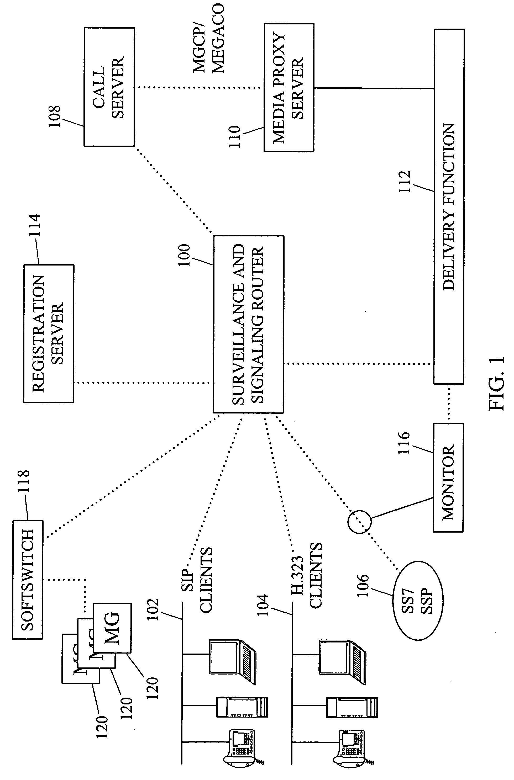 Method and systems for intelligent signaling router-based surveillance