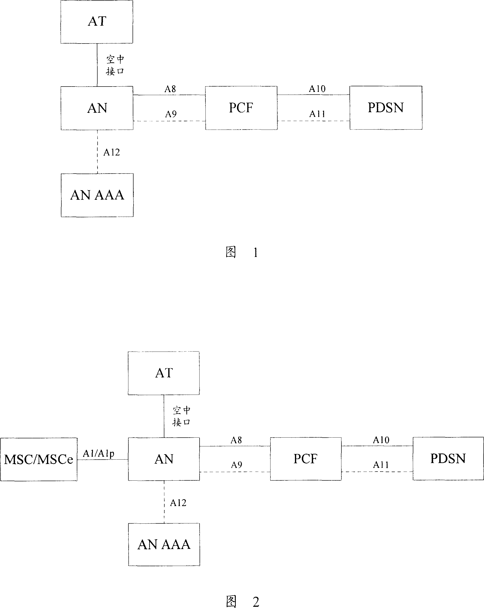 Method for calling double-mode terminal