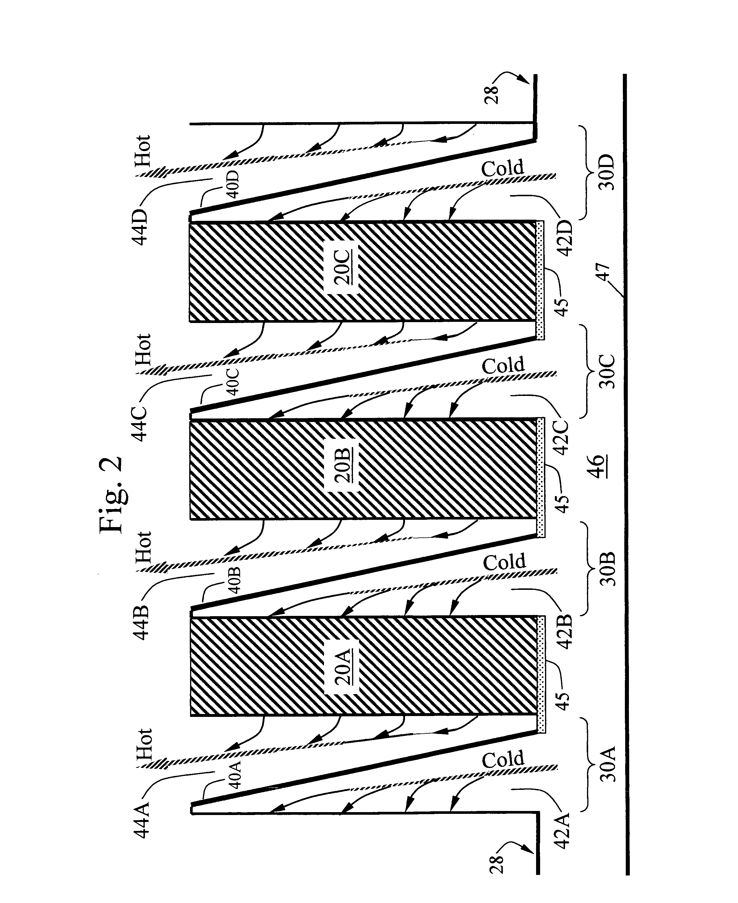 Cooling using complimentary tapered plenums