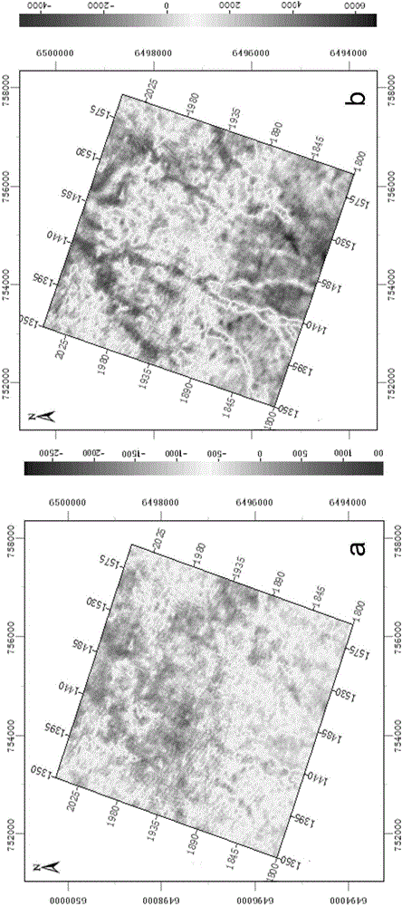 Conversion method and apparatus of lithologic data volumes