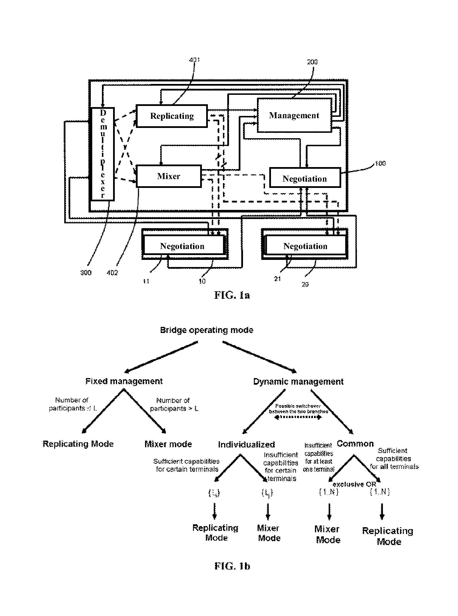 Hybrid conference bridge