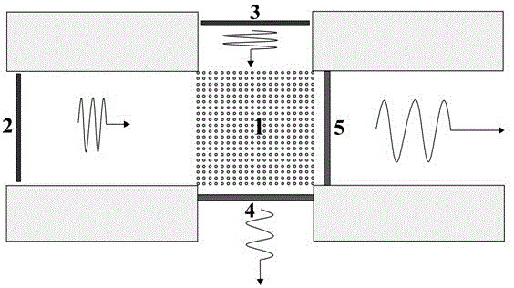 A Method of Realizing Low-Frequency Conversion of Multi-Aspect Electromagnetic Waves Using Dirac Point Difference Frequency Effect