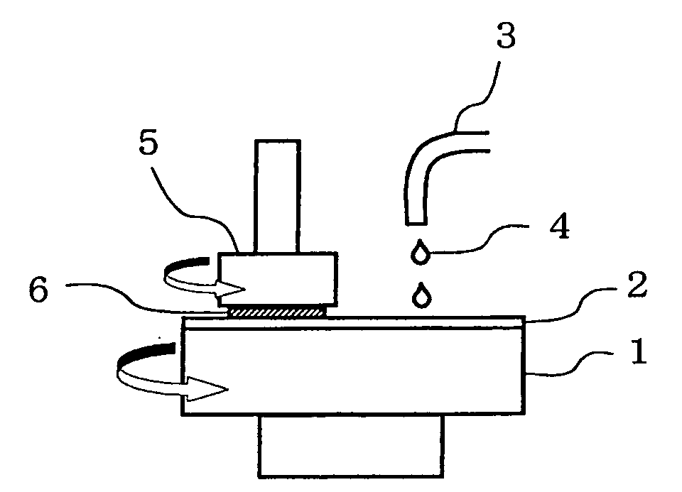 Polishing Composition for CMP and device wafer producing method using the same