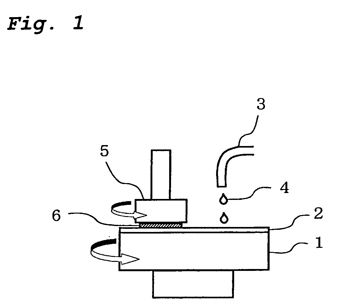 Polishing Composition for CMP and device wafer producing method using the same