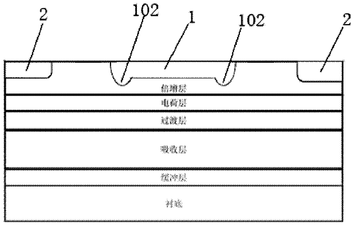 Preparation method of avalanche photodiode diffusion structure and diode diffusion structure