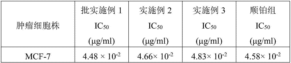 Chinese herbal composition with antitumor activity, preparation method and application thereof