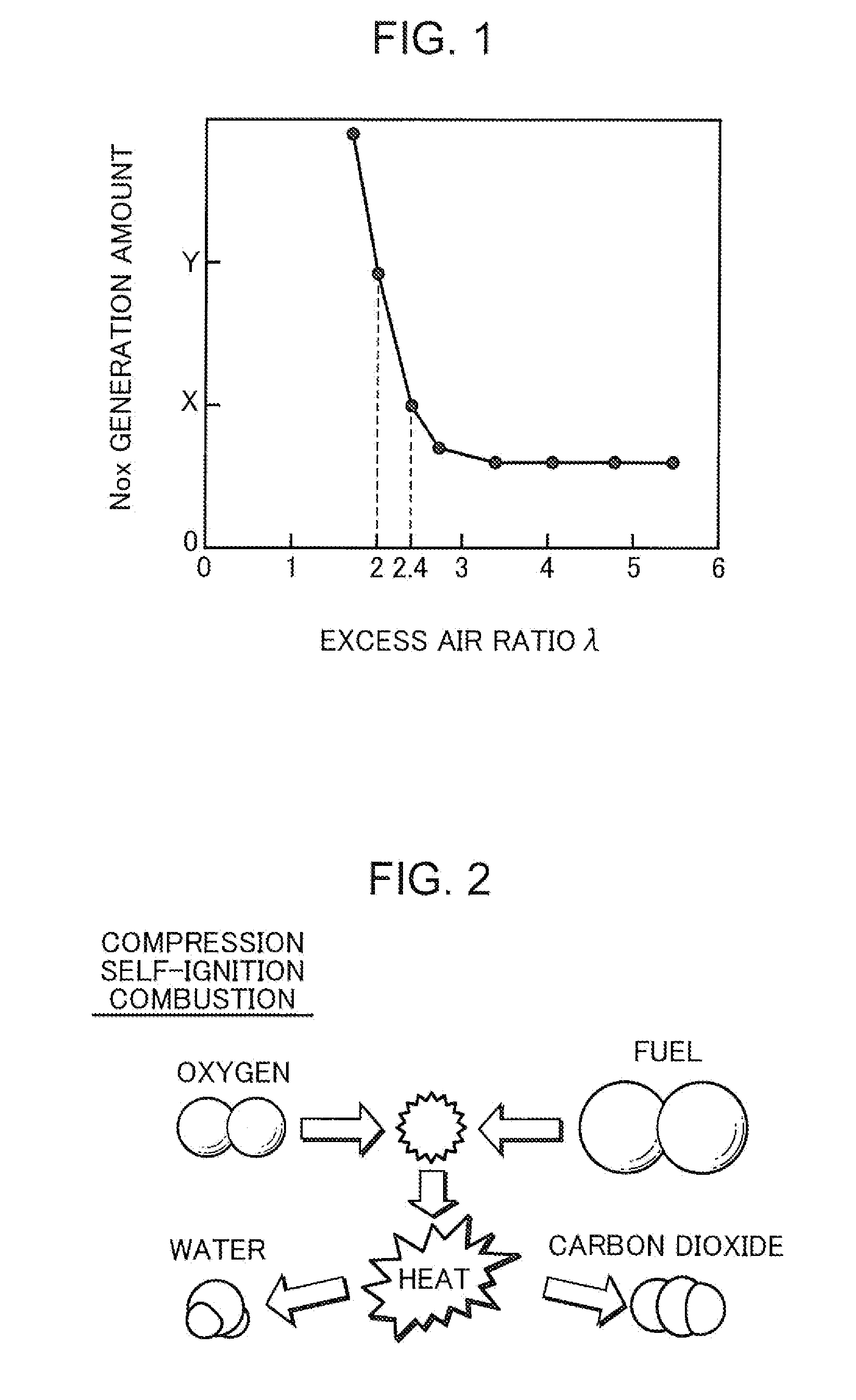 Method and apparatus for controlling supercharged engine