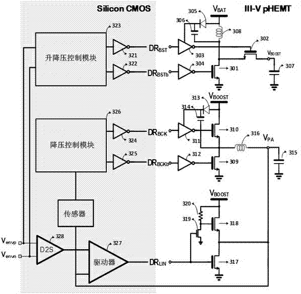 High voltage envelope tracker for optimizing performance of radio frequency power amplifier