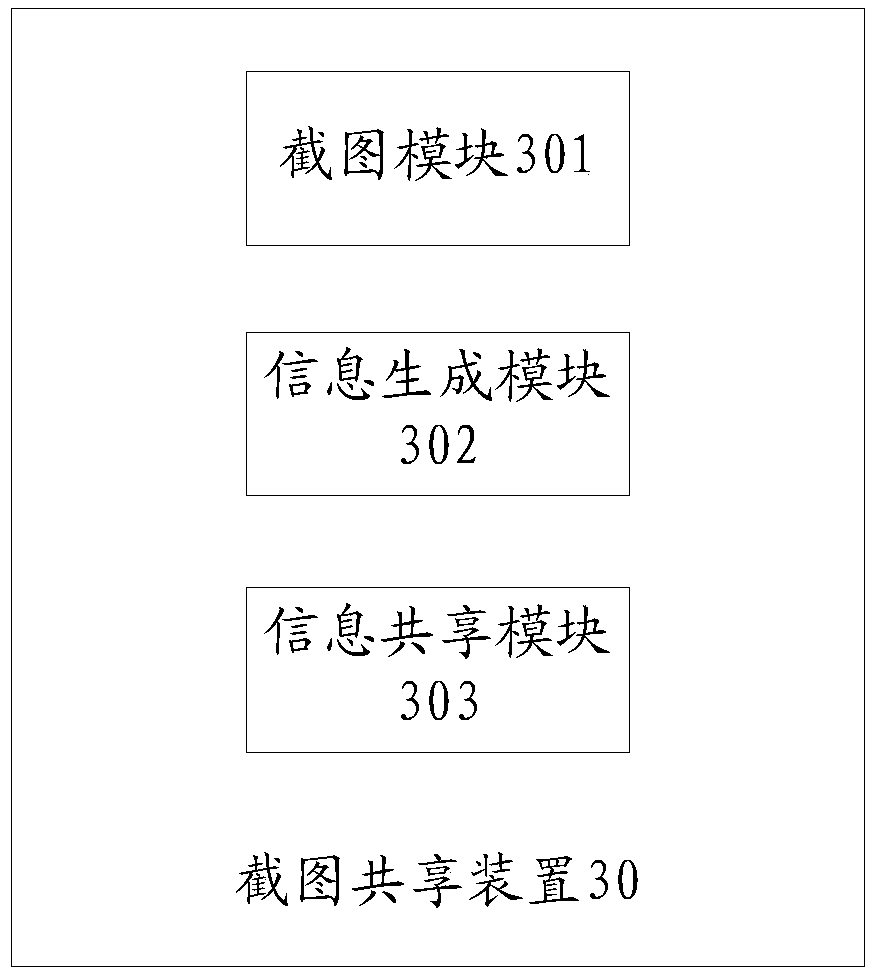 Screenshot sharing method, device, information receiving method and device