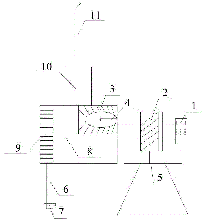 Endocrine hydrops withdrawal device