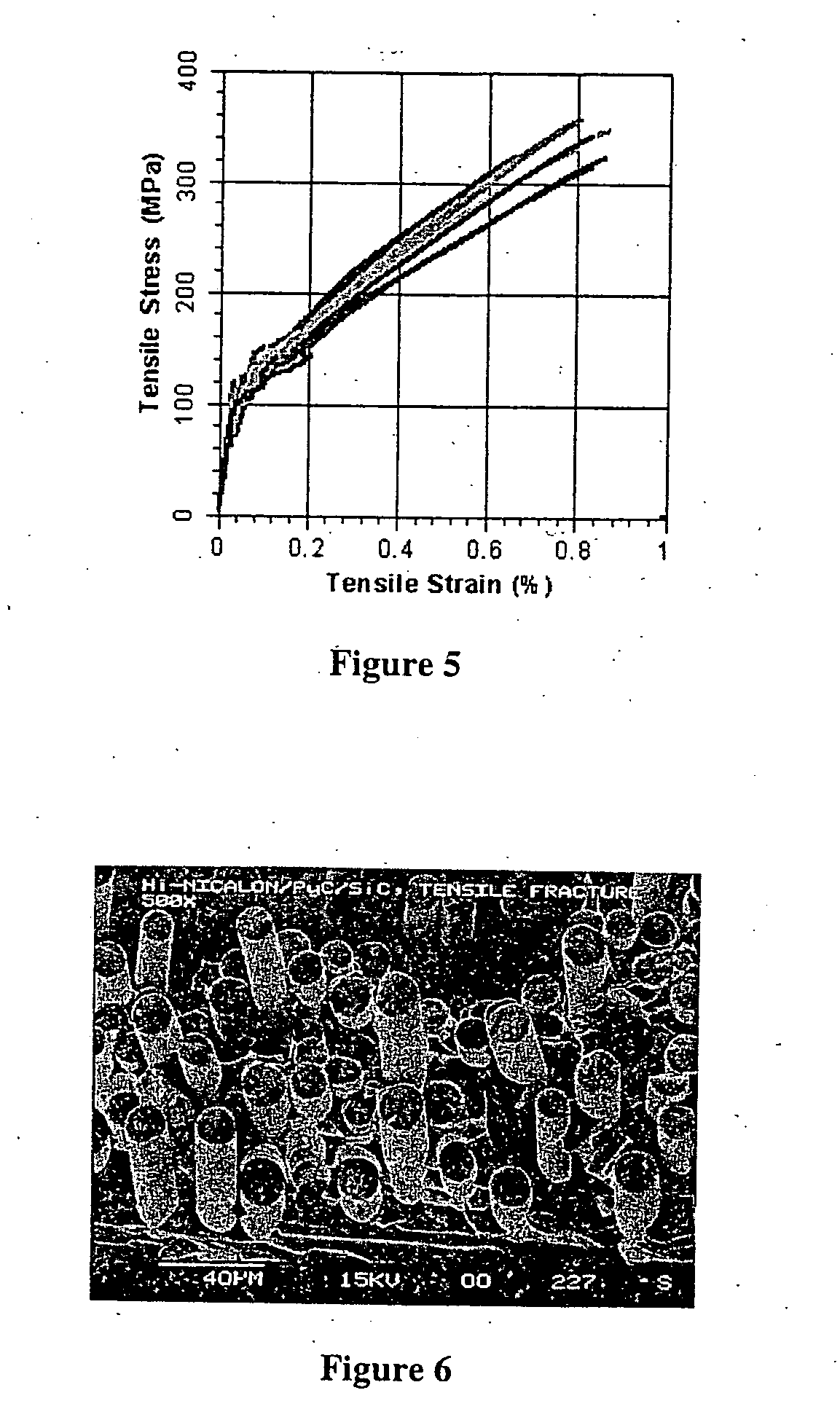 Fiber-reinforced ceramic composite material comprising a matrix with a nanolayered microstructure