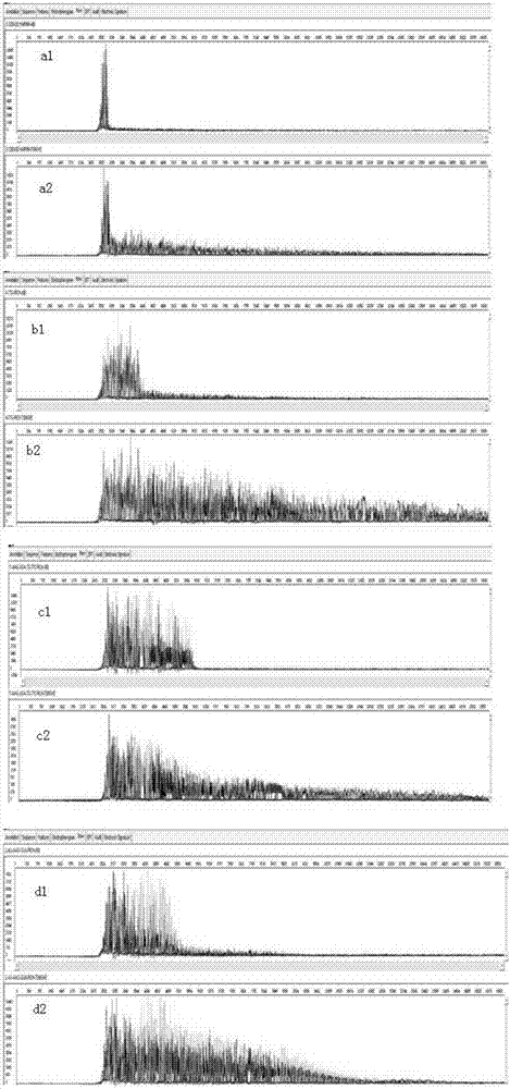 Recombinant heat-resistant DNA polymerase and application thereof