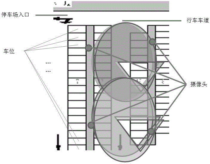 Surveillance video-based intelligent parking lot management system