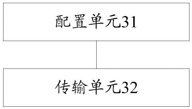 Signaling configuration method and signaling transmission method based on unauthorized carrier, station, and terminal