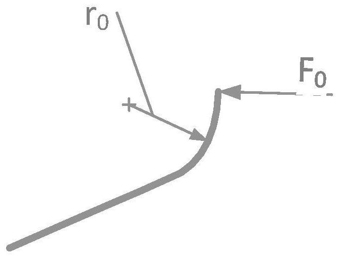 A method and system for detecting force on the front end of an interventional device based on X-ray images