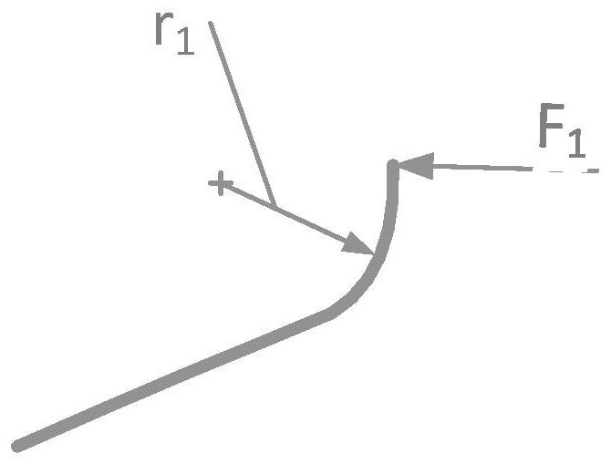 A method and system for detecting force on the front end of an interventional device based on X-ray images