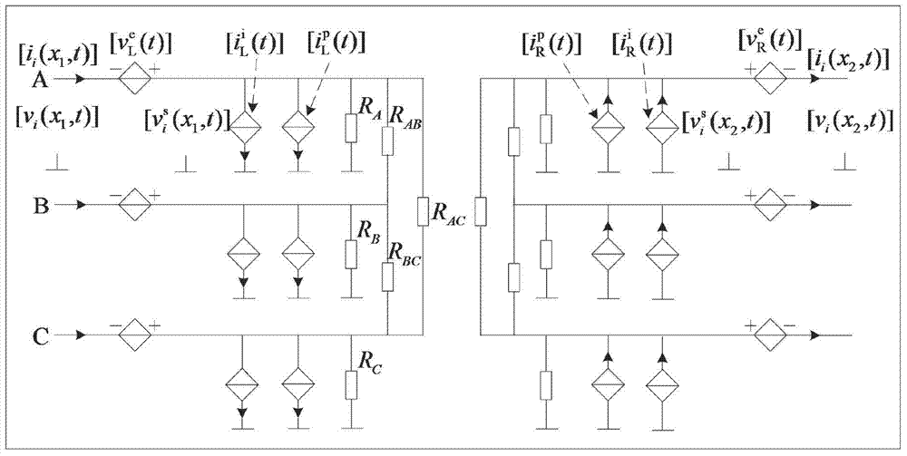 Calculation method for sensing overvoltage of power distributing line based on PSCAD (power systems computer aided design)/EMTDC (electromagnetic transients including DC)