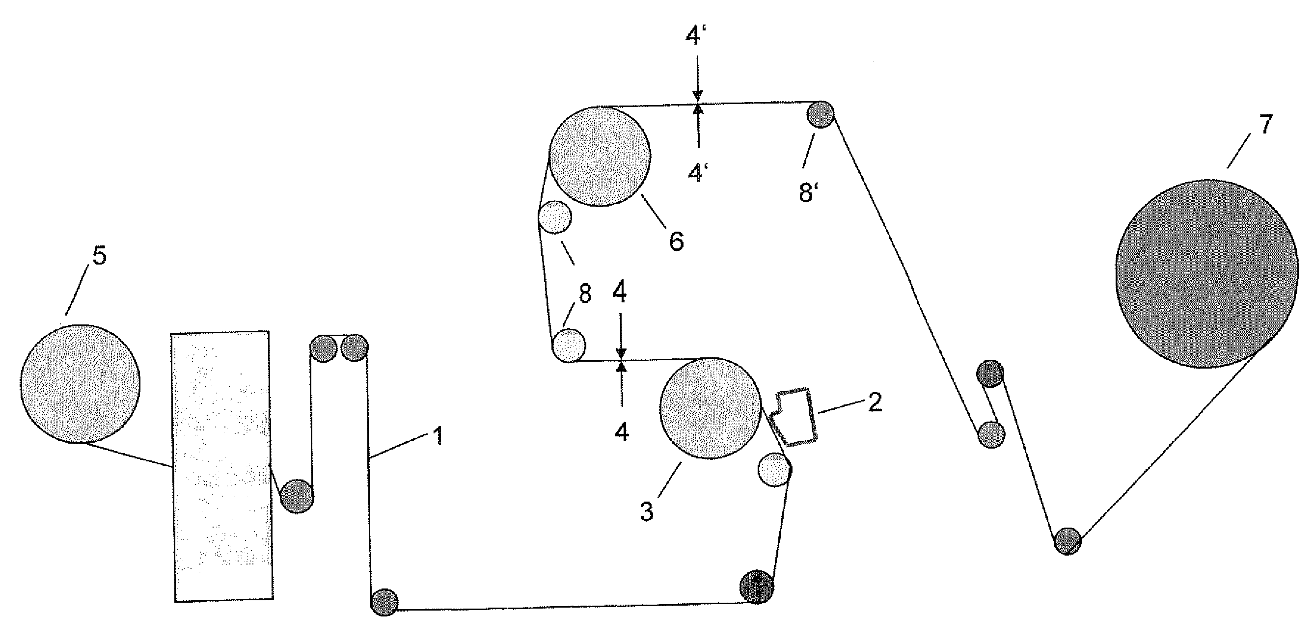 Lather-forming tissue paper product