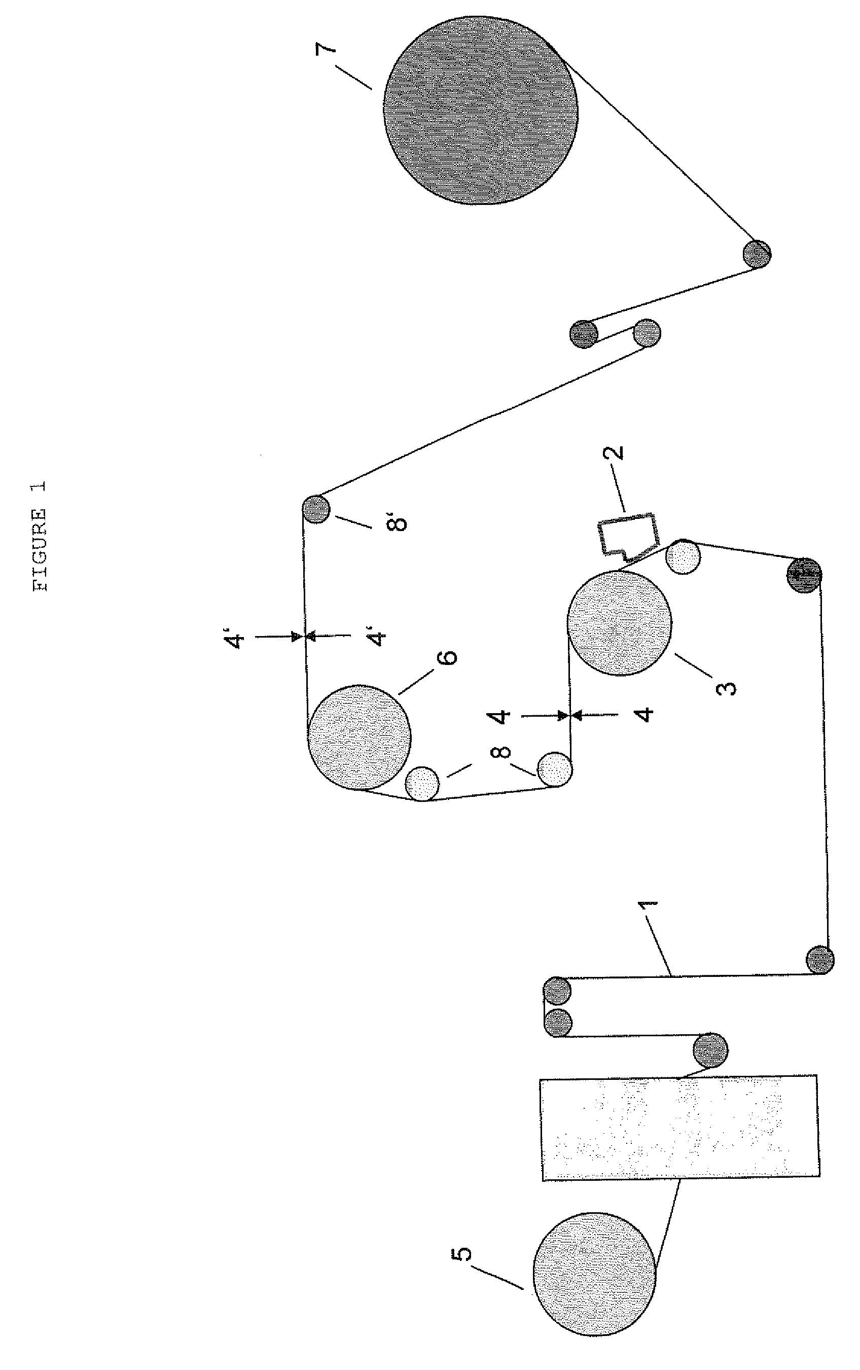 Lather-forming tissue paper product