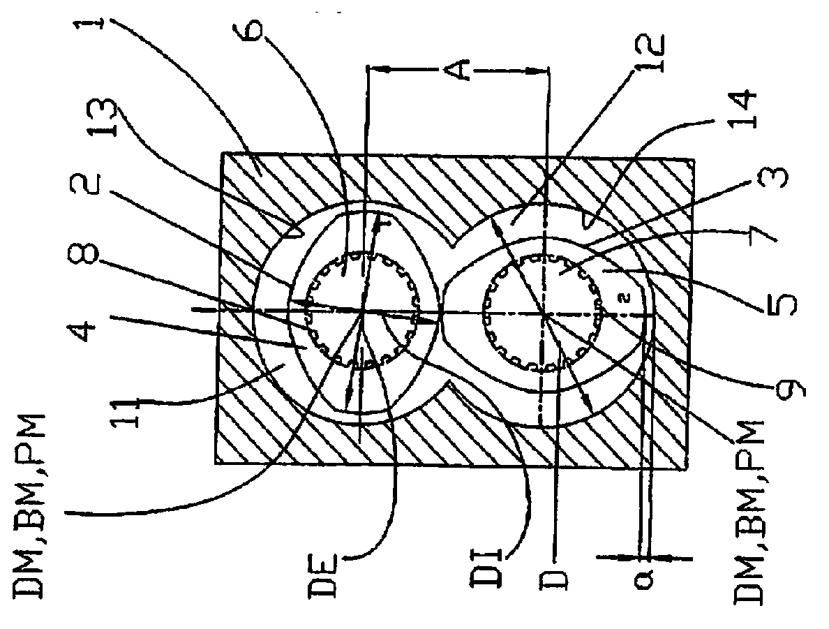 Extruder