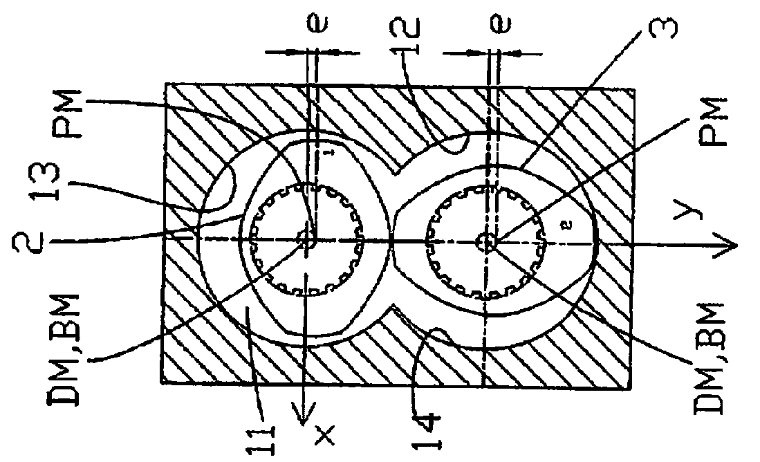 Extruder