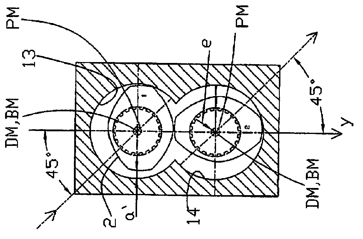 Extruder