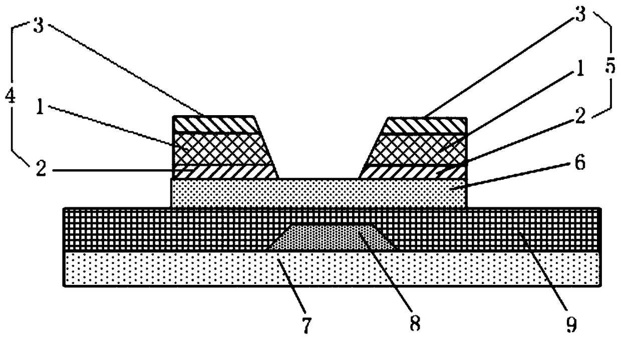 An electrode, a thin film transistor, an array substrate and a display device