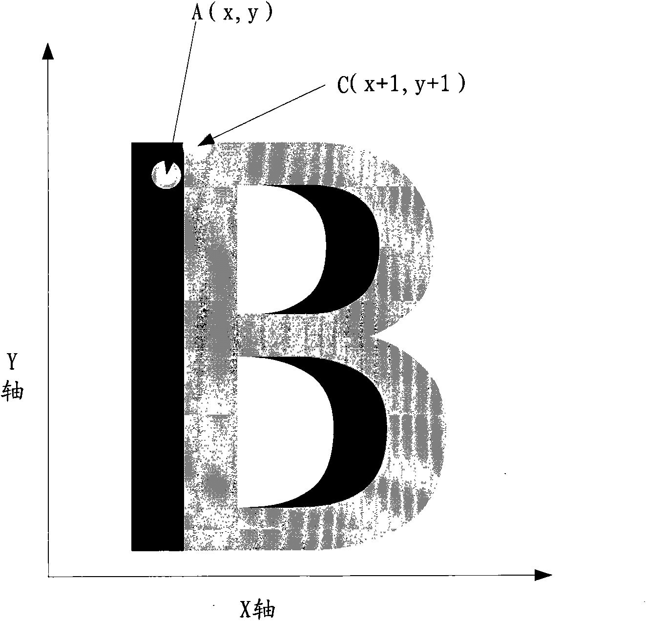 Multimedia playing equipment and method and device for displaying texts in file of multimedia playing equipment