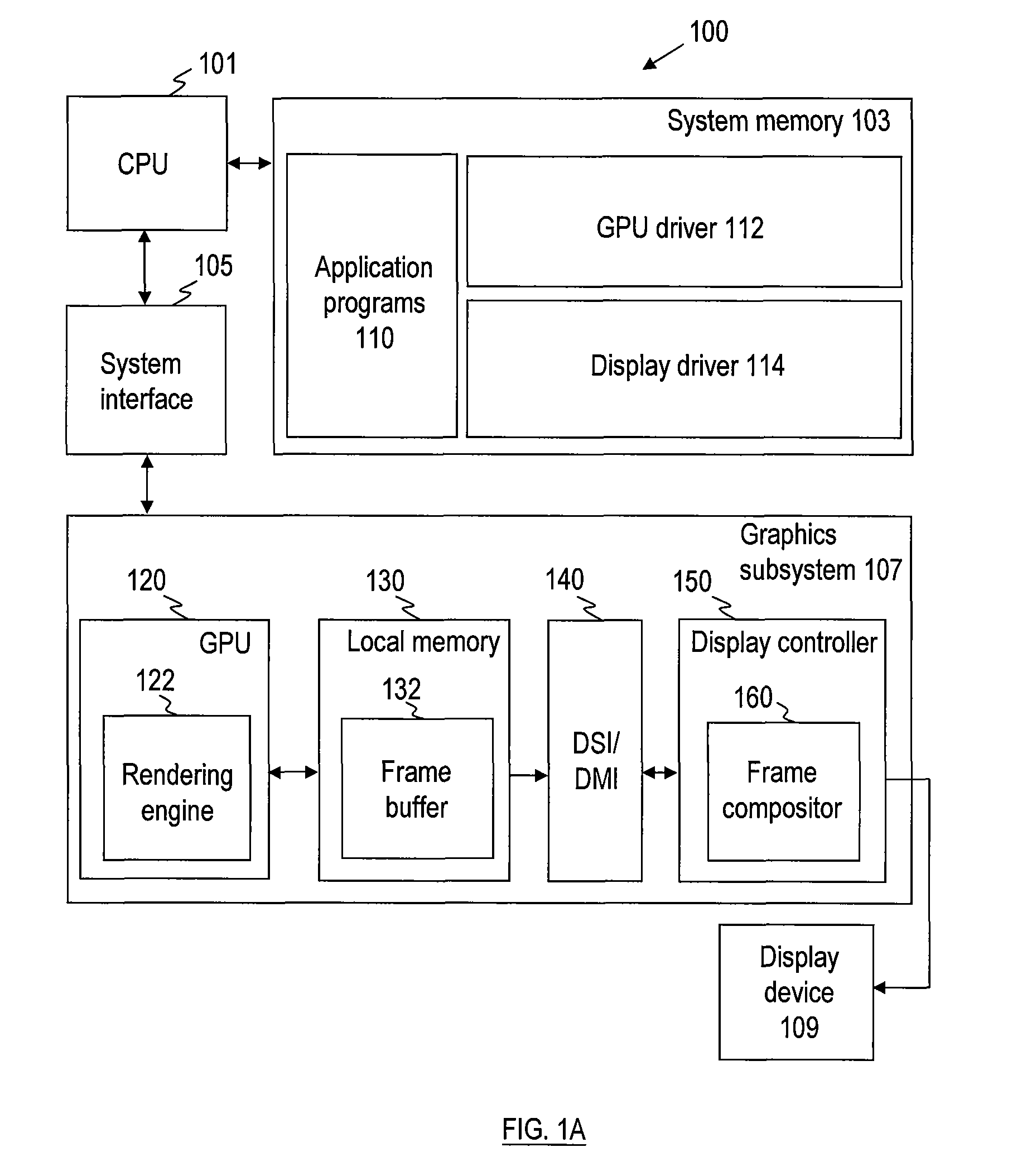 Method and system for dynamically controlling a display refresh rate