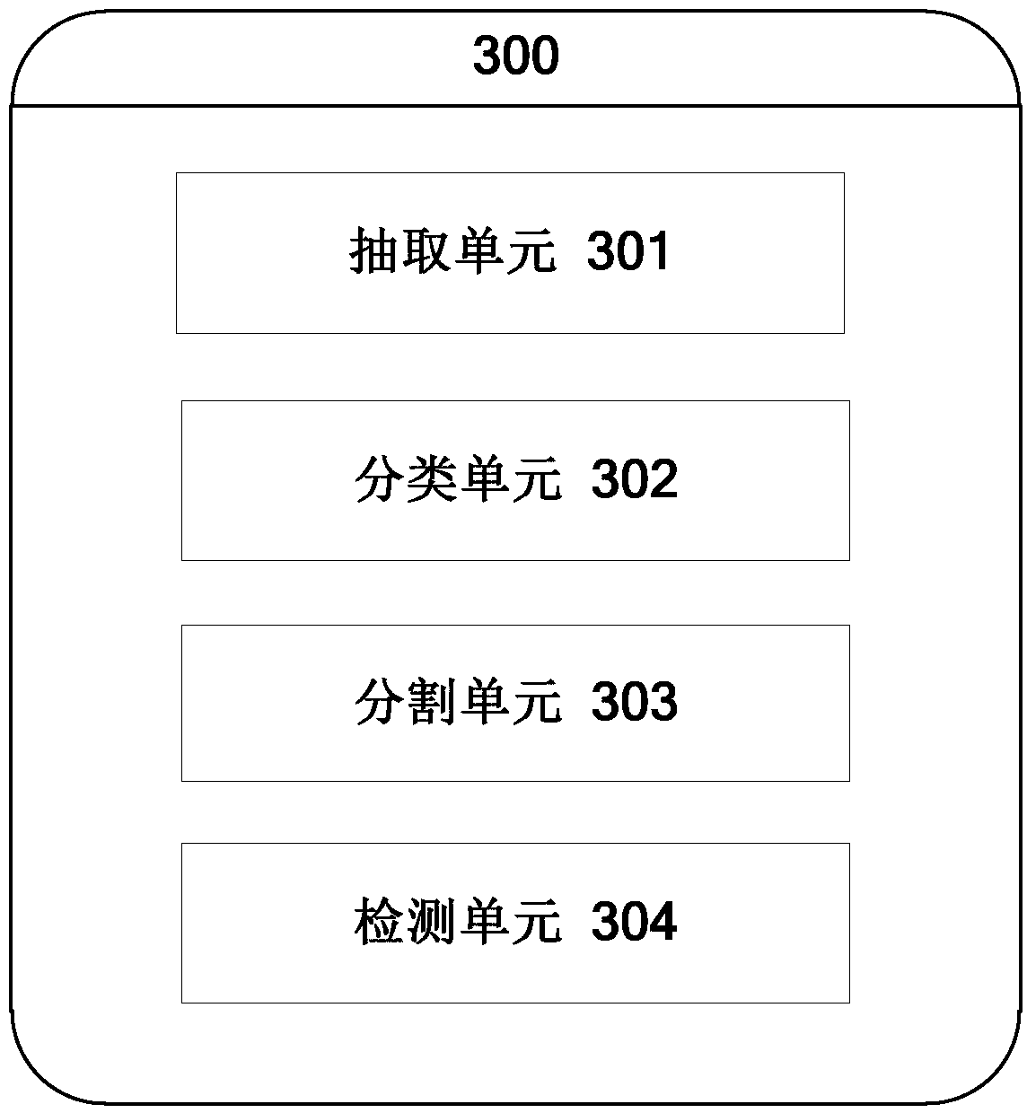 Method and system for analyzing industrial network transmission protocol