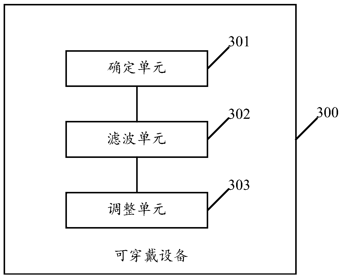 Play mode control method of wearable device and wearable device