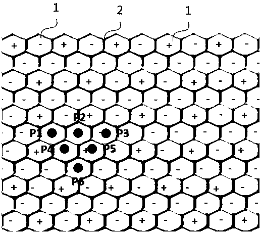 Contact type charging device and unmanned aerial vehicle