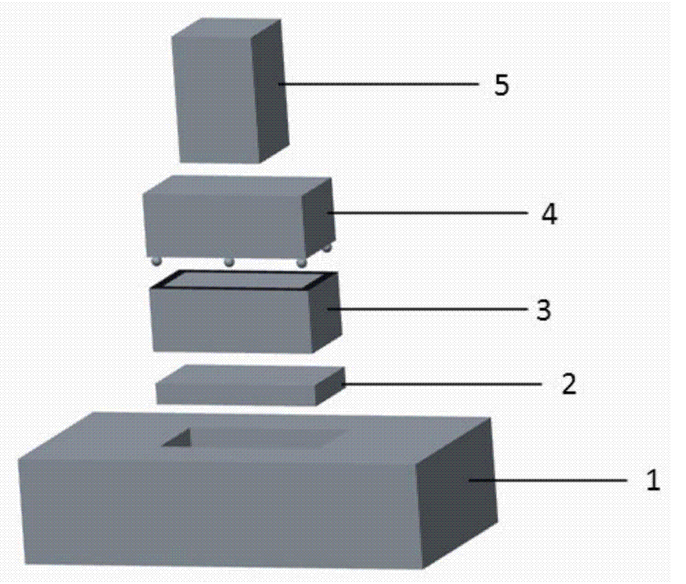 Method for achieving eutectic soldering of chips