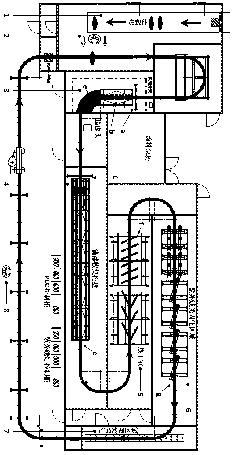 Two-time hardening shower coating production line for mask of automotive headlamp