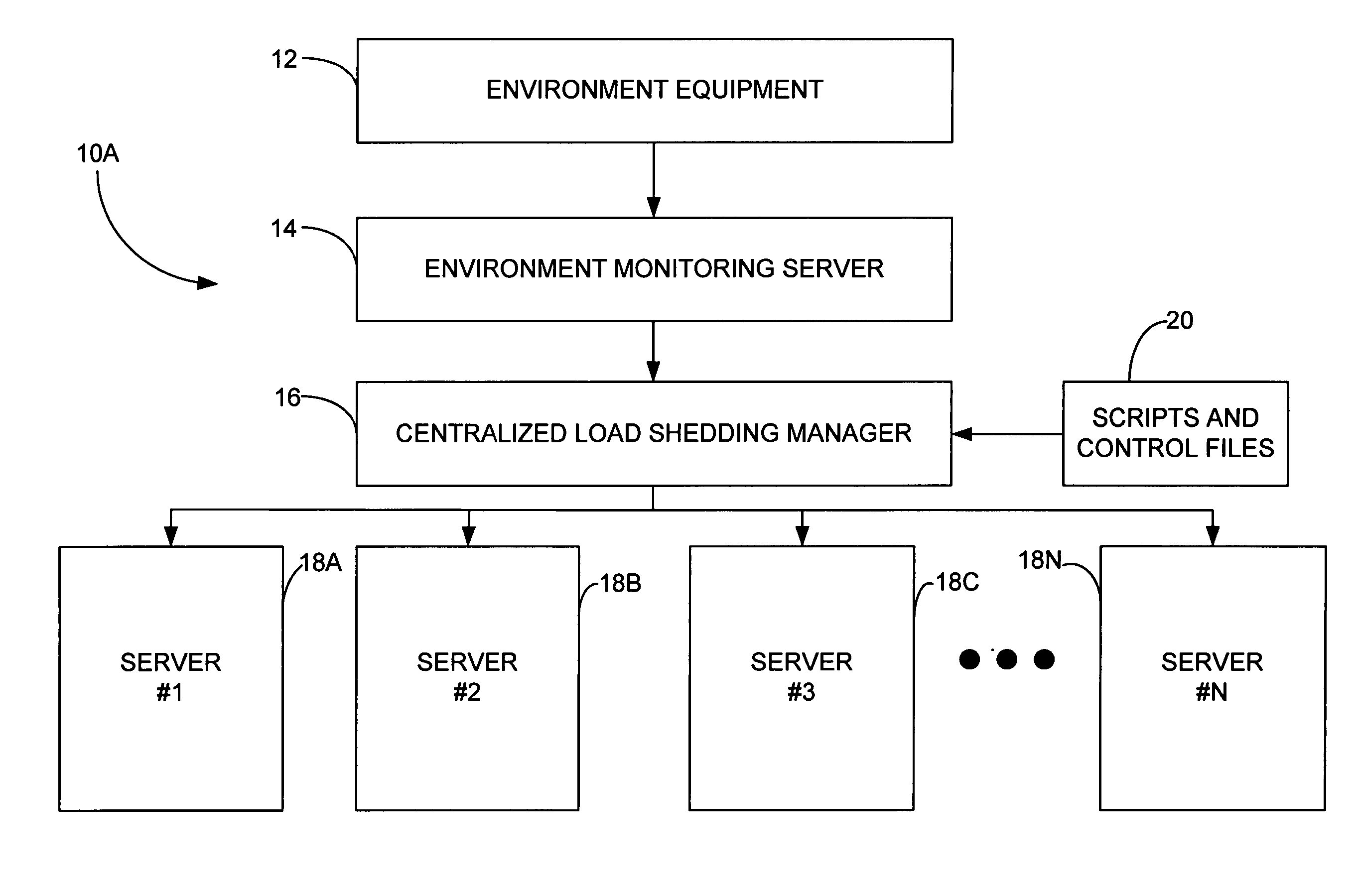 Method, apparatus and program product for managing the operation of a computing complex during a utility interruption