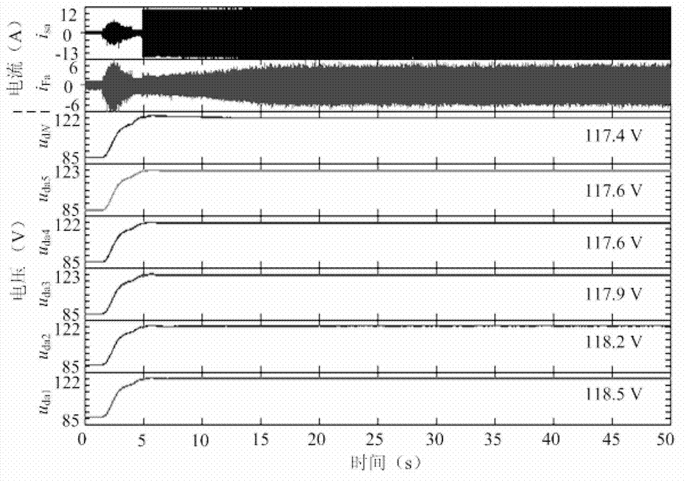 Modularized multi-level converter with auxiliary diode